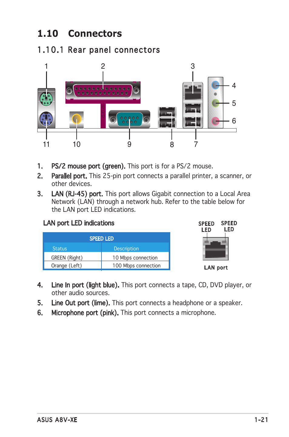 10 connectors, 1 rear panel connectors | Asus Motherboard A8V-XE User Manual | Page 33 / 86