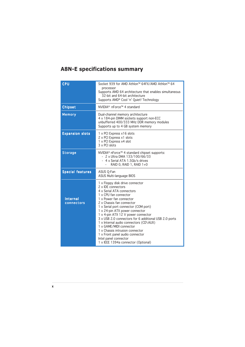 A8n-e specifications summary | Asus A8N-E User Manual | Page 10 / 76