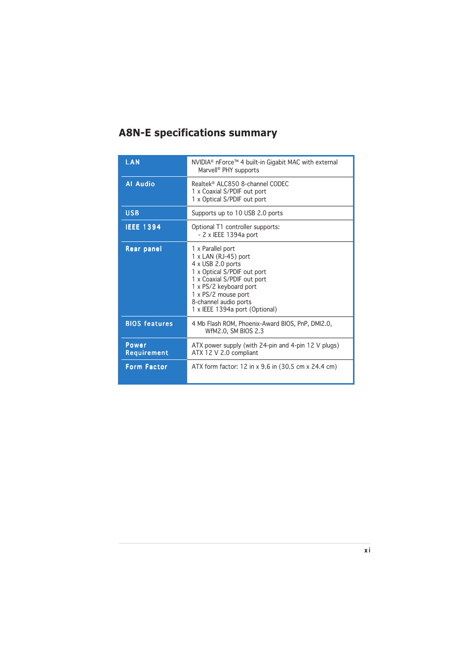 A8n-e specifications summary | Asus A8N-E User Manual | Page 11 / 76