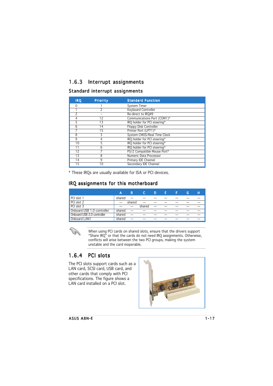 Standard interrupt assignments, Irq assignments for this motherboard | Asus A8N-E User Manual | Page 29 / 76