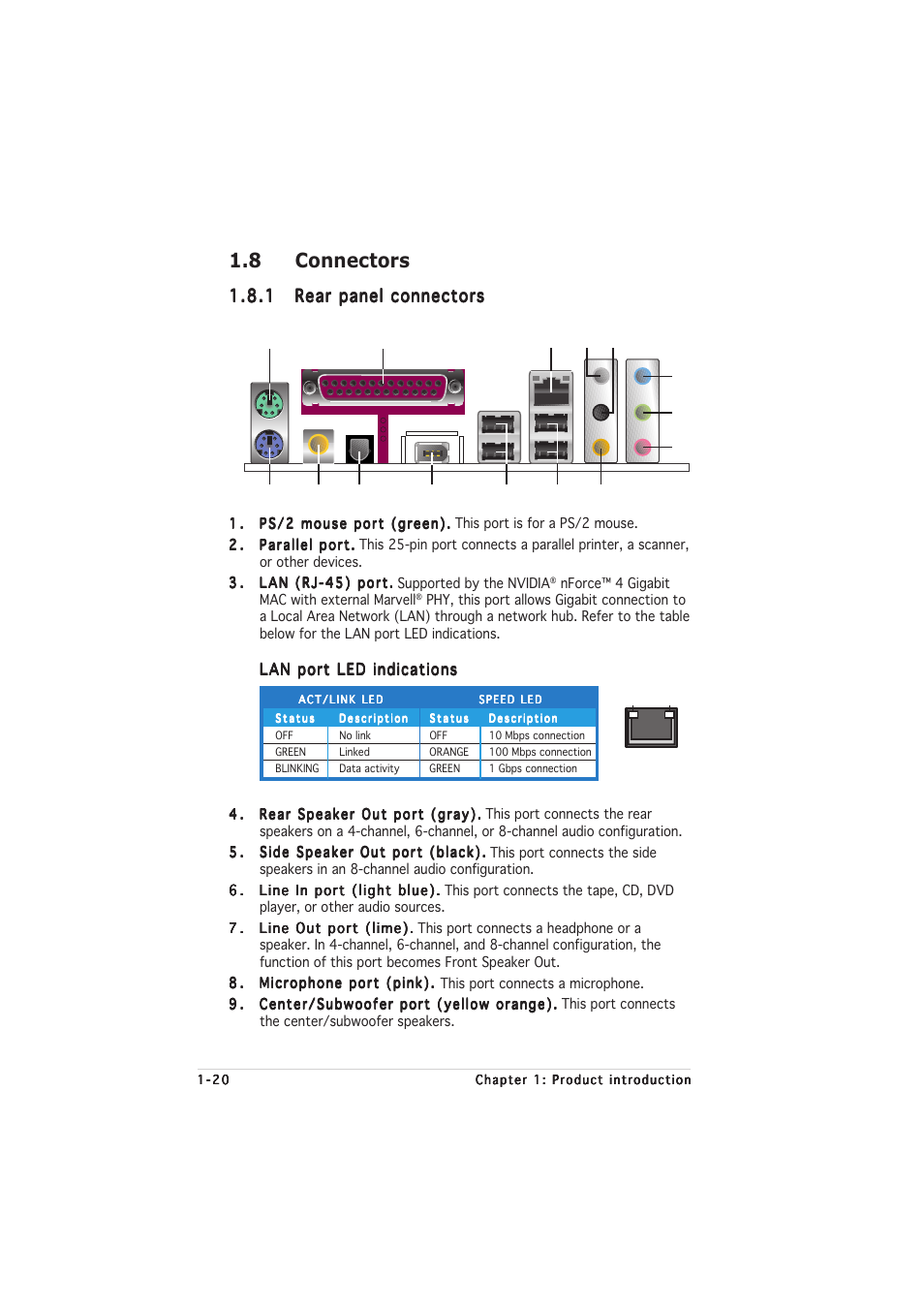 8 connectors | Asus A8N-E User Manual | Page 32 / 76