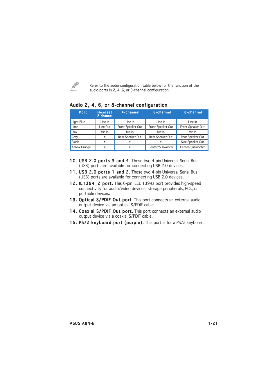 Audio 2, 4, 6, or 8-channel configuration | Asus A8N-E User Manual | Page 33 / 76