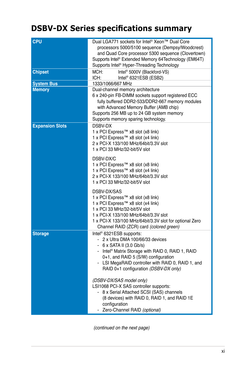 Dsbv-dx series specifications summary | Asus DSBV-DX/C User Manual | Page 11 / 206