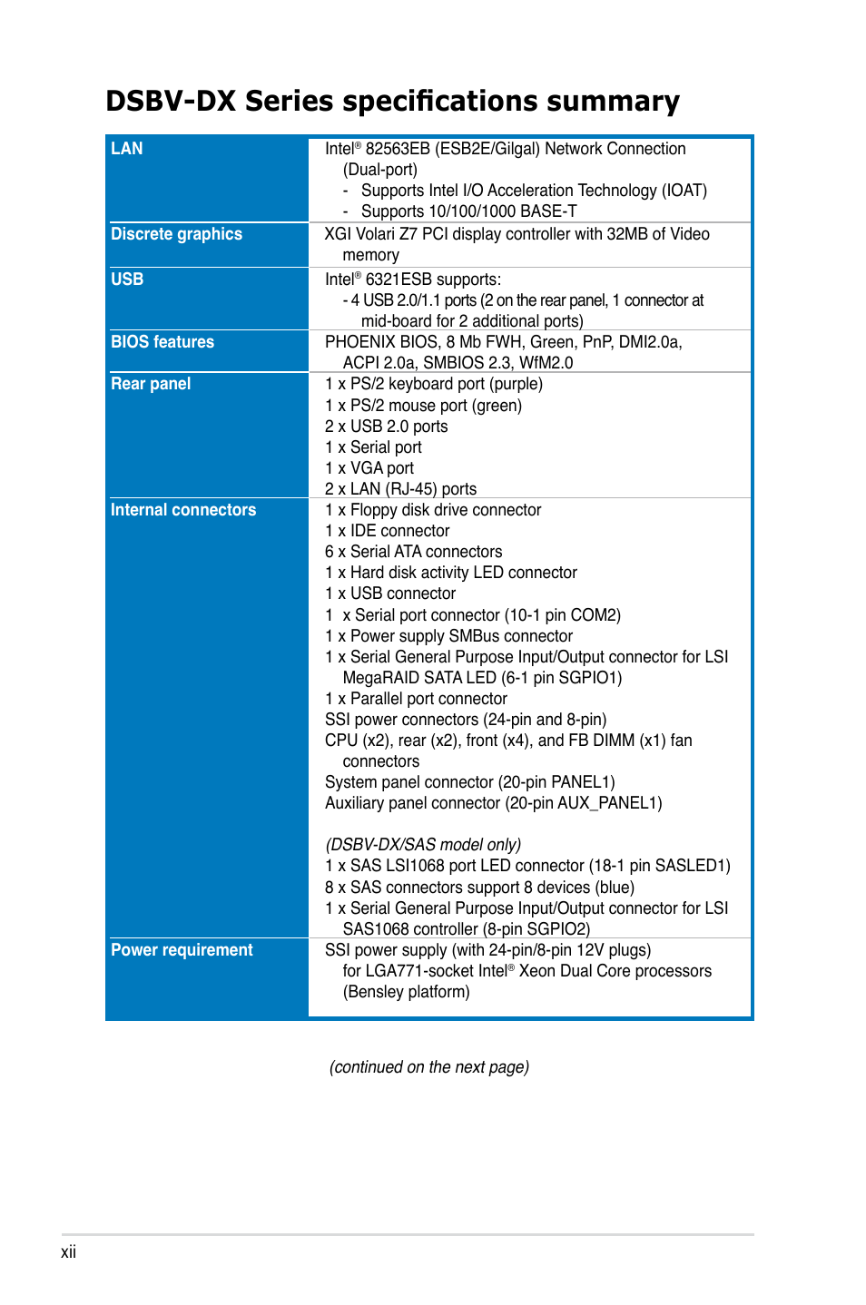 Dsbv-dx series specifications summary | Asus DSBV-DX/C User Manual | Page 12 / 206