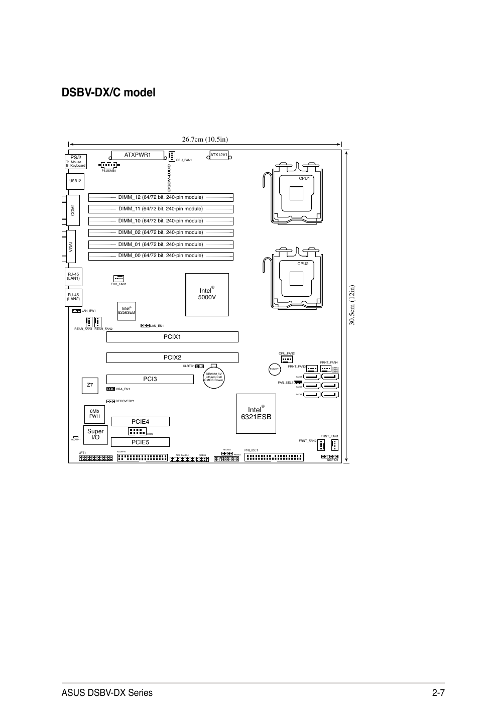 Dsbv-dx/c model, Asus dsbv-dx series 2-7, Intel | 6321esb, Super i/o, Pcix1 pci3, Pcix2 pcie5 | Asus DSBV-DX/C User Manual | Page 29 / 206