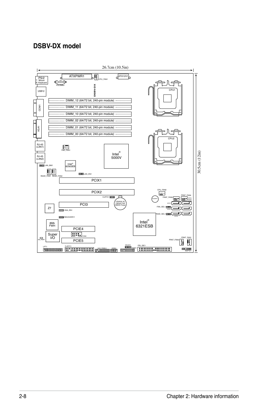 Dsbv-dx model, 8 chapter 2: hardware information, Intel | 6321esb, Super i/o, Pcix1 pci3, Pcix2 pcie5 | Asus DSBV-DX/C User Manual | Page 30 / 206