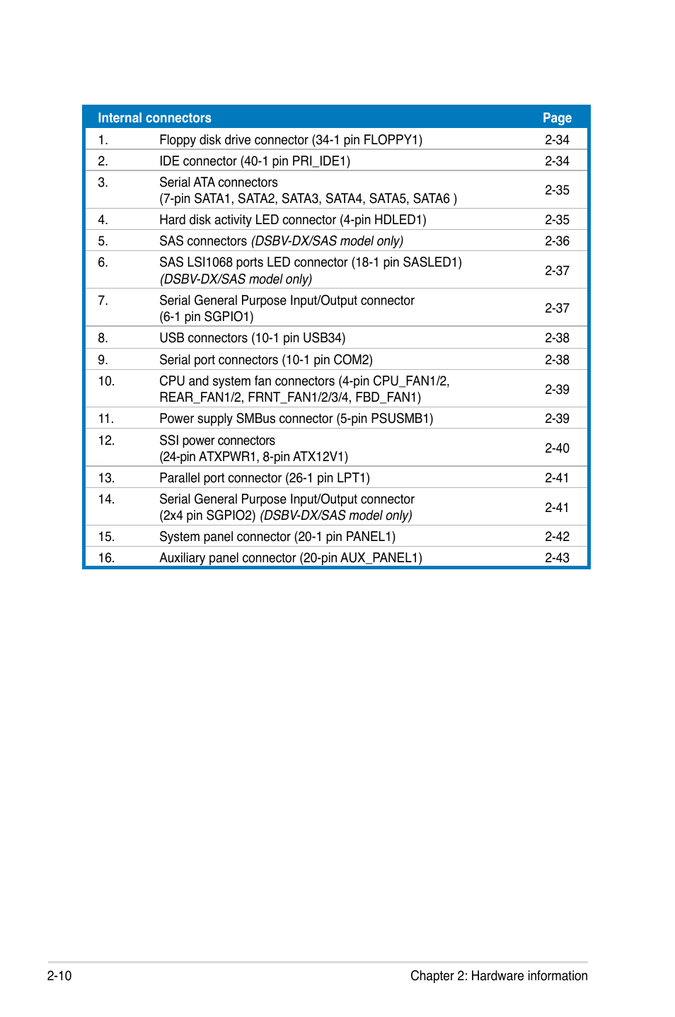 Asus DSBV-DX/C User Manual | Page 32 / 206