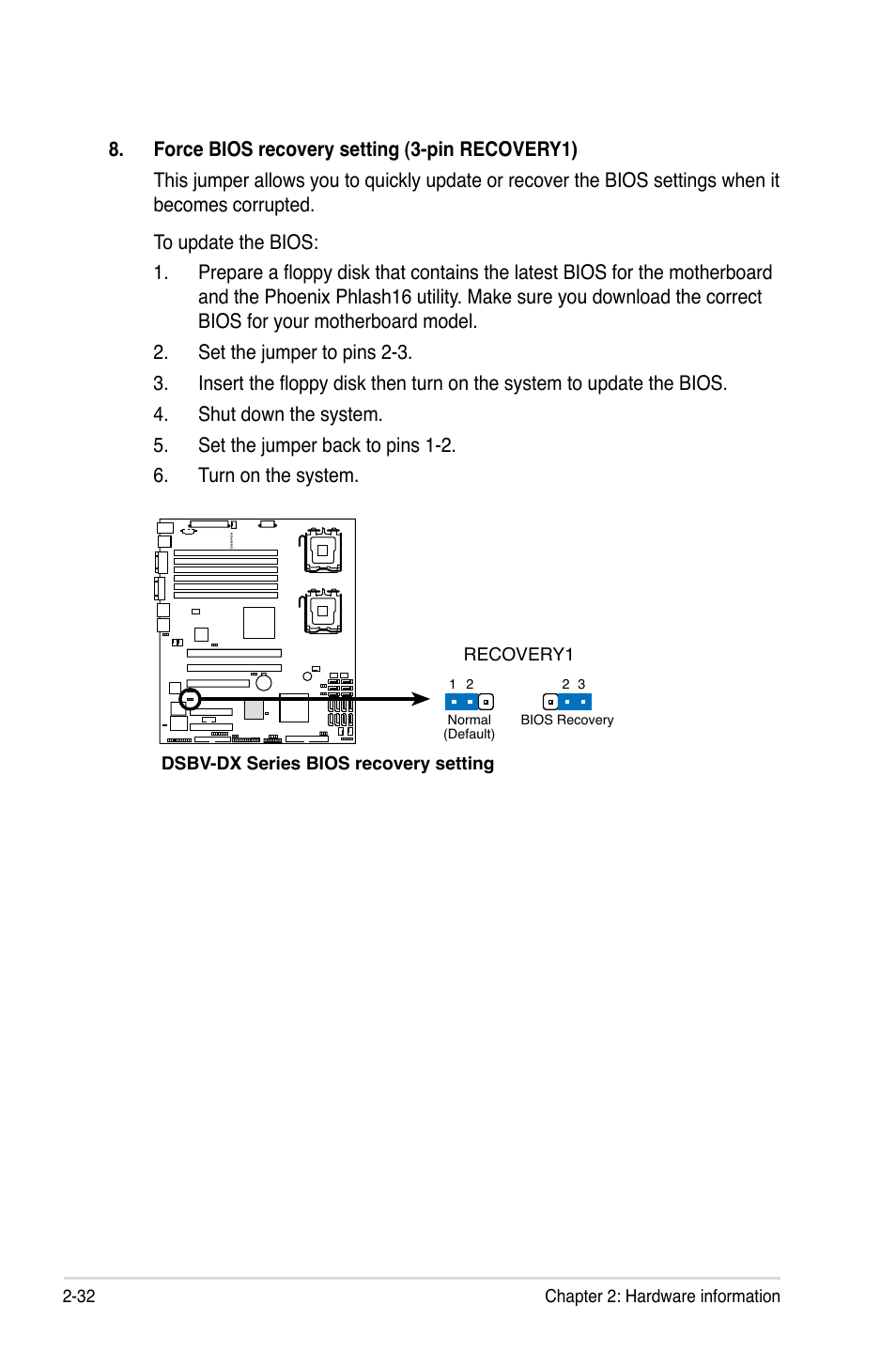 32 chapter 2: hardware information, Dsbv-dx series bios recovery setting recovery1 | Asus DSBV-DX/C User Manual | Page 54 / 206