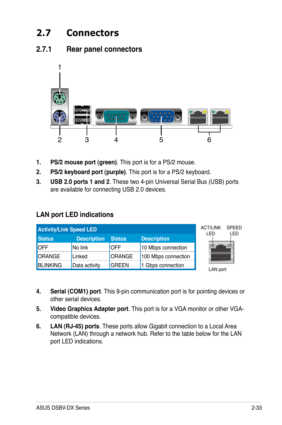 7 connectors, 1 rear panel connectors | Asus DSBV-DX/C User Manual | Page 55 / 206