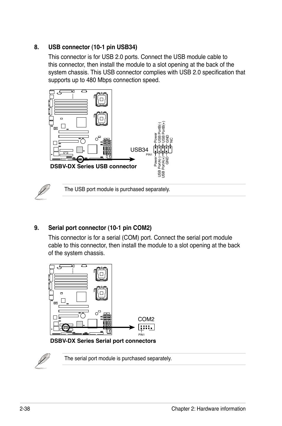 38 chapter 2: hardware information, The serial port module is purchased separately, The usb port module is purchased separately | Dsbv-dx series usb connector usb34, Dsbv-dx series serial port connectors, Com2 | Asus DSBV-DX/C User Manual | Page 60 / 206