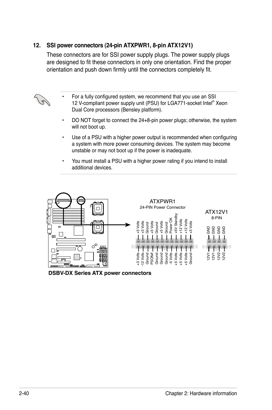 40 chapter 2: hardware information, Dsbv-dx series atx power connectors, Atxpwr1 atx12v1 | Asus DSBV-DX/C User Manual | Page 62 / 206