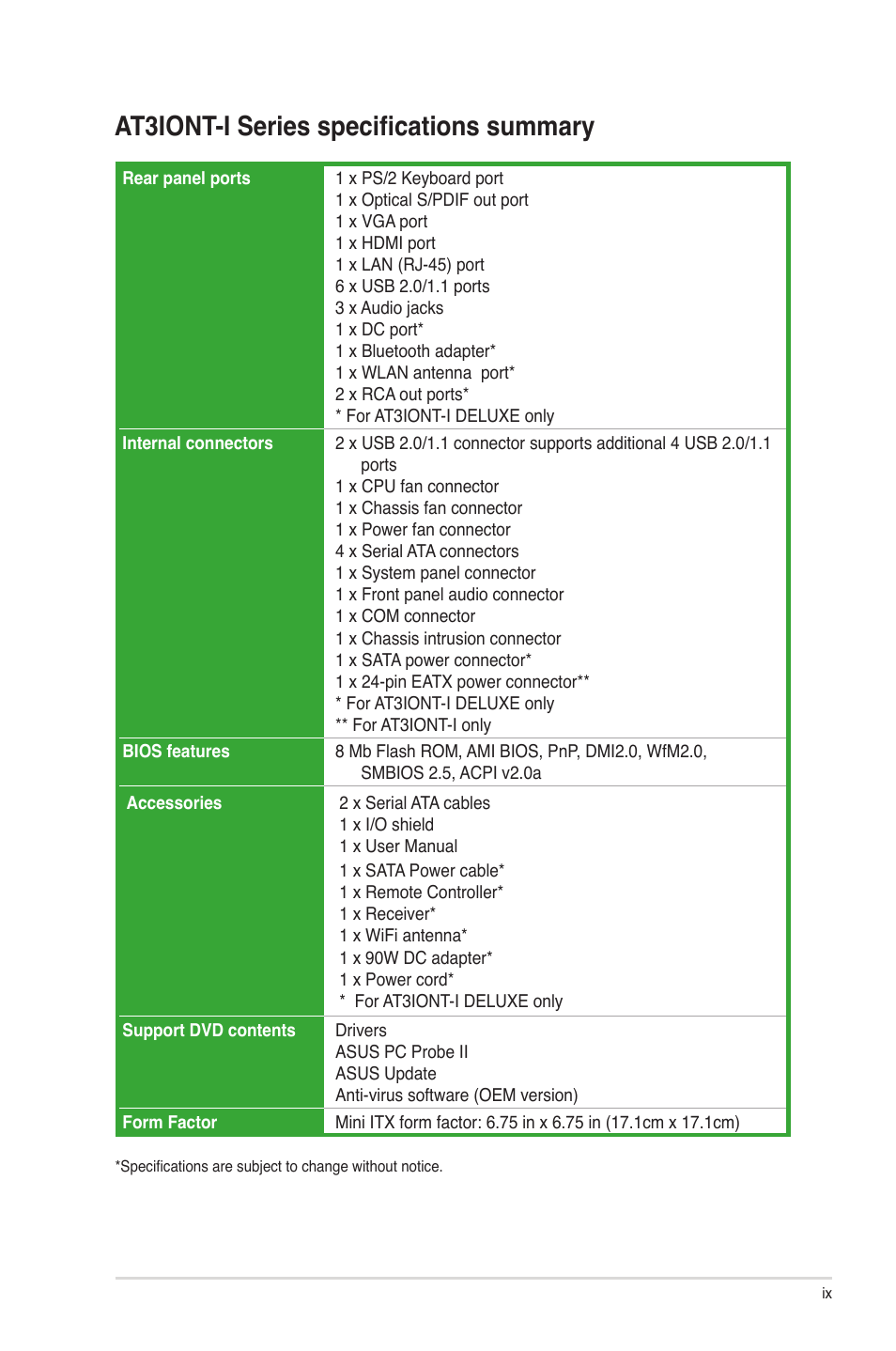 At3iont-i series specifications summary | Asus AT3IONT-I User Manual | Page 9 / 48