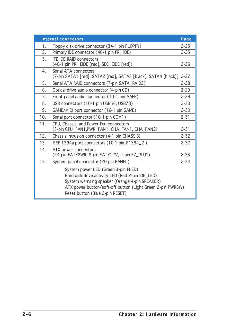 Asus DELUXE P5LD2 User Manual | Page 30 / 156