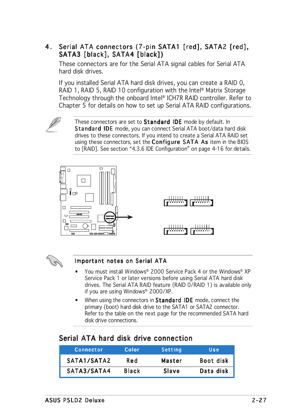 Serial ata hard disk drive connection | Asus DELUXE P5LD2 User Manual | Page 51 / 156