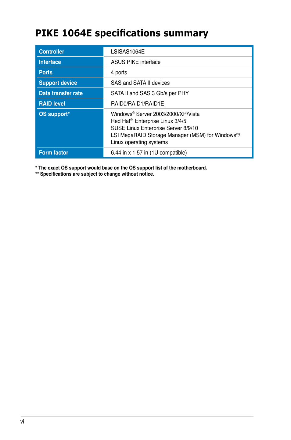 Pike 1064e specifications summary | Asus LSISAS1064E User Manual | Page 6 / 42