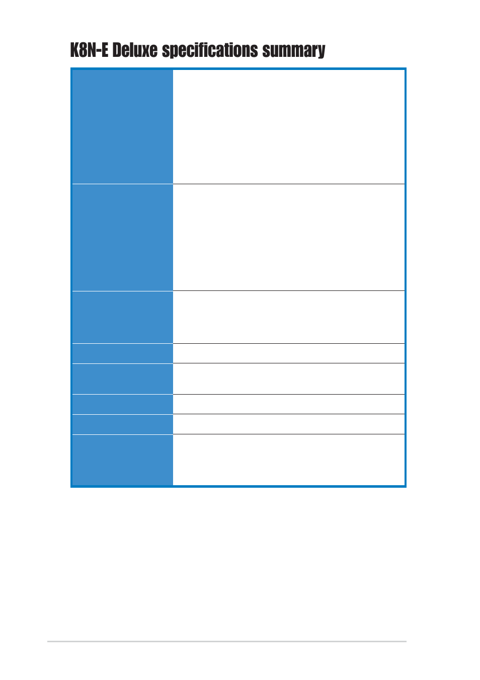 K8n-e deluxe specifications summary | Asus MOTHERBOARD K8N-E User Manual | Page 12 / 128
