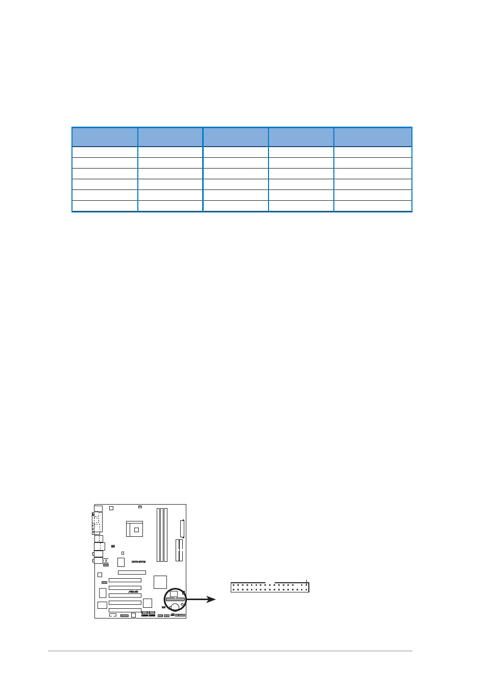 2 internal connectors, 20 chapter 2: hardware information, Audio 2, 4, 6, or 8-channel configuration | Asus MOTHERBOARD K8N-E User Manual | Page 42 / 128