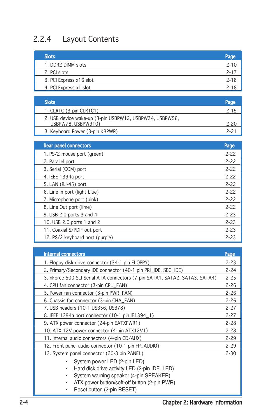 4 layout contents | Asus M2N-E SLI User Manual | Page 24 / 140