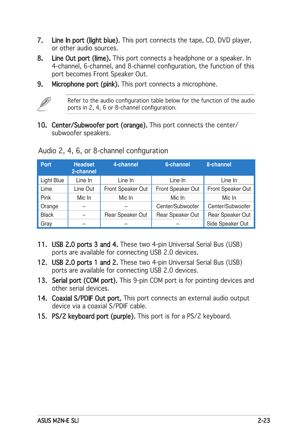 Audio 2, 4, 6, or 8-channel configuration | Asus M2N-E SLI User Manual | Page 43 / 140