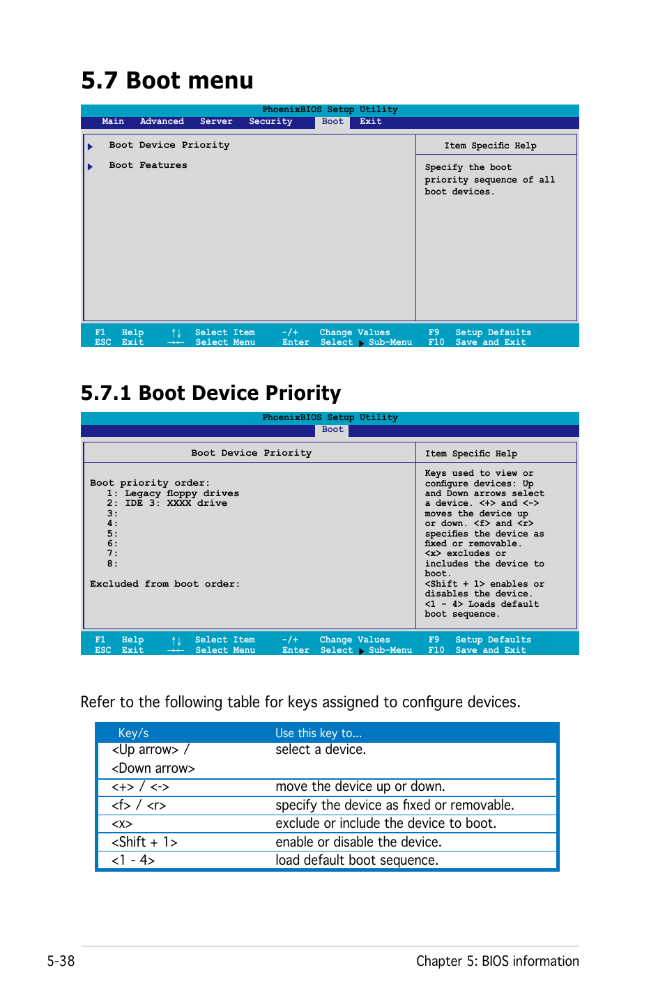 7 boot menu, 1 boot device priority | Asus Pedestal/5U Rackmount Server TS500-E4 Server User Manual | Page 132 / 202