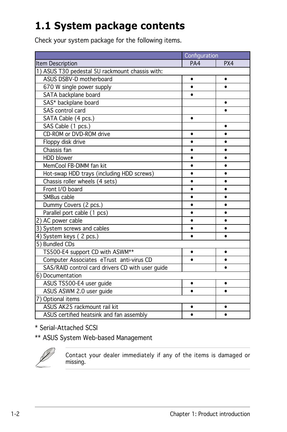 1 system package contents | Asus Pedestal/5U Rackmount Server TS500-E4 Server User Manual | Page 14 / 202