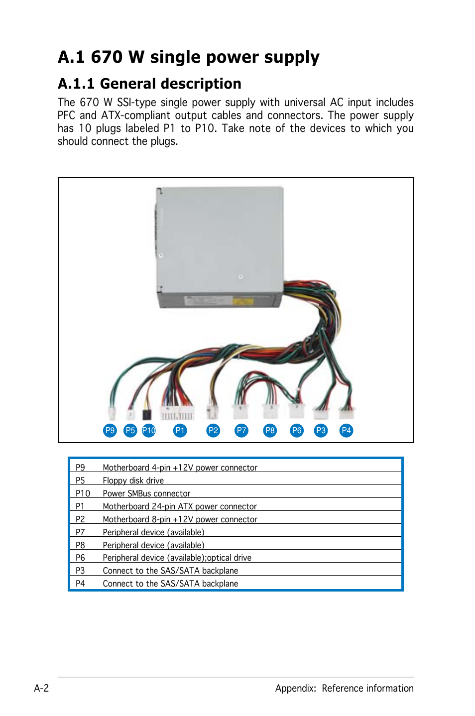 A.1 670 w single power supply, A.1.1 general description | Asus Pedestal/5U Rackmount Server TS500-E4 Server User Manual | Page 198 / 202