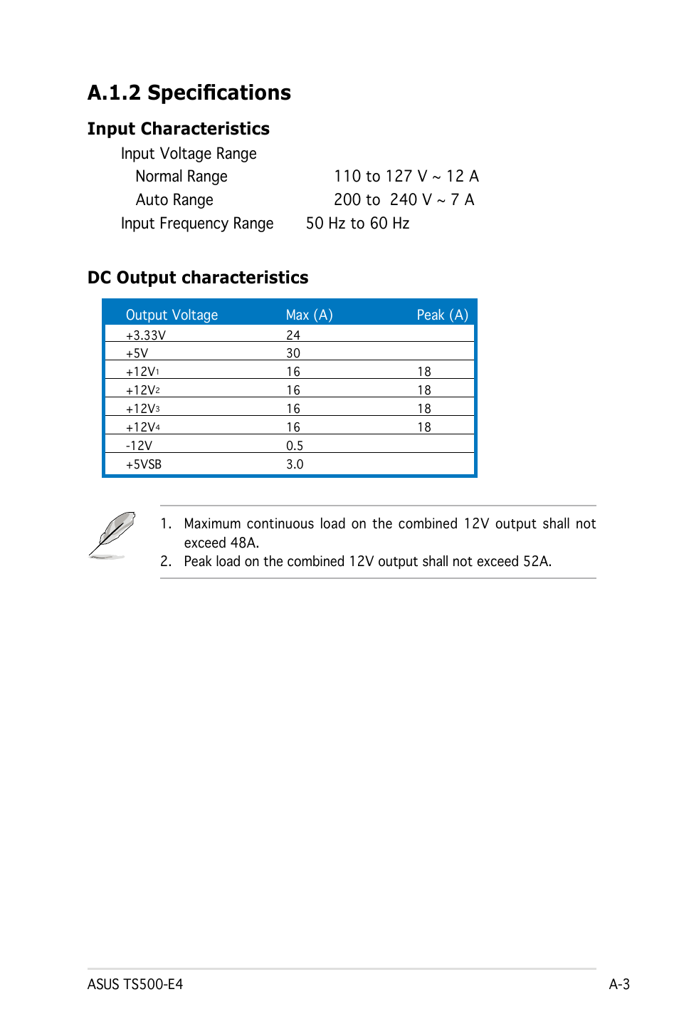 A.1.2 specifications, Dc output characteristics, Input characteristics | Asus Pedestal/5U Rackmount Server TS500-E4 Server User Manual | Page 199 / 202