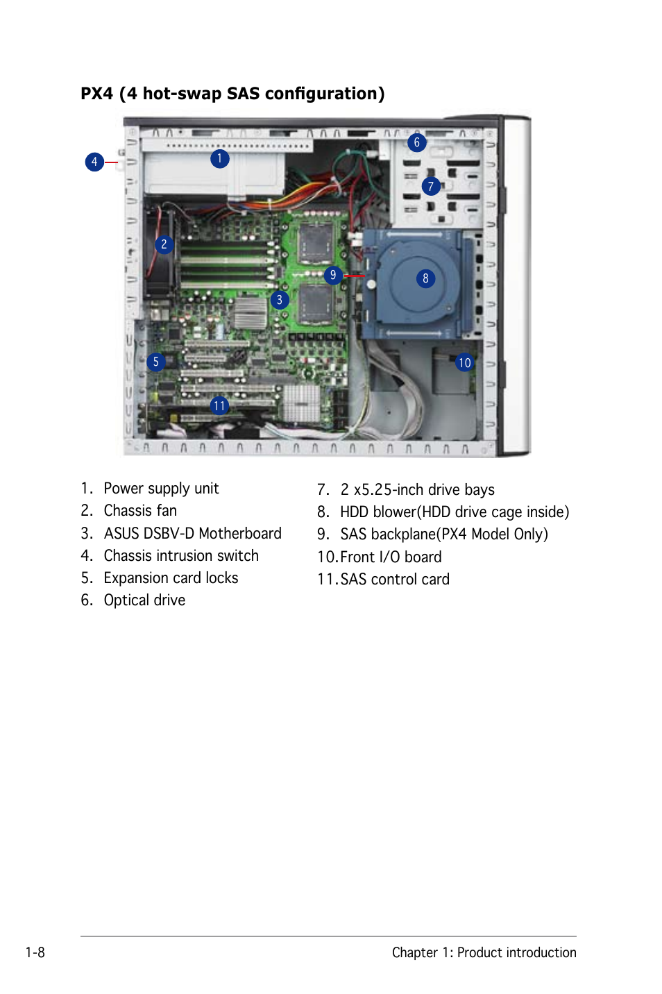 Px4 (4 hot-swap sas configuration) | Asus Pedestal/5U Rackmount Server TS500-E4 Server User Manual | Page 20 / 202