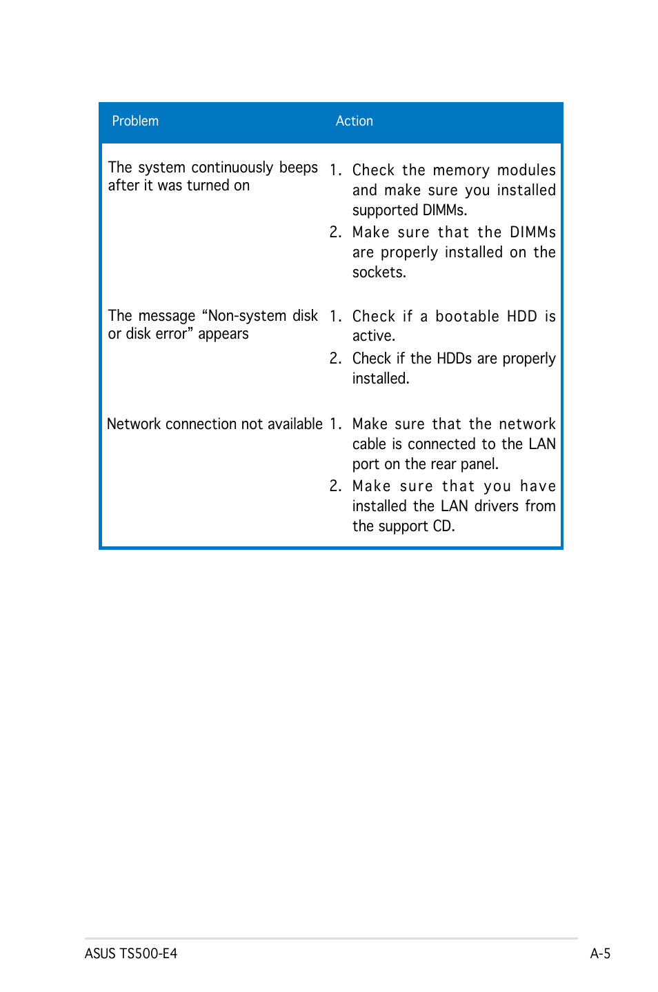 Asus Pedestal/5U Rackmount Server TS500-E4 Server User Manual | Page 201 / 202