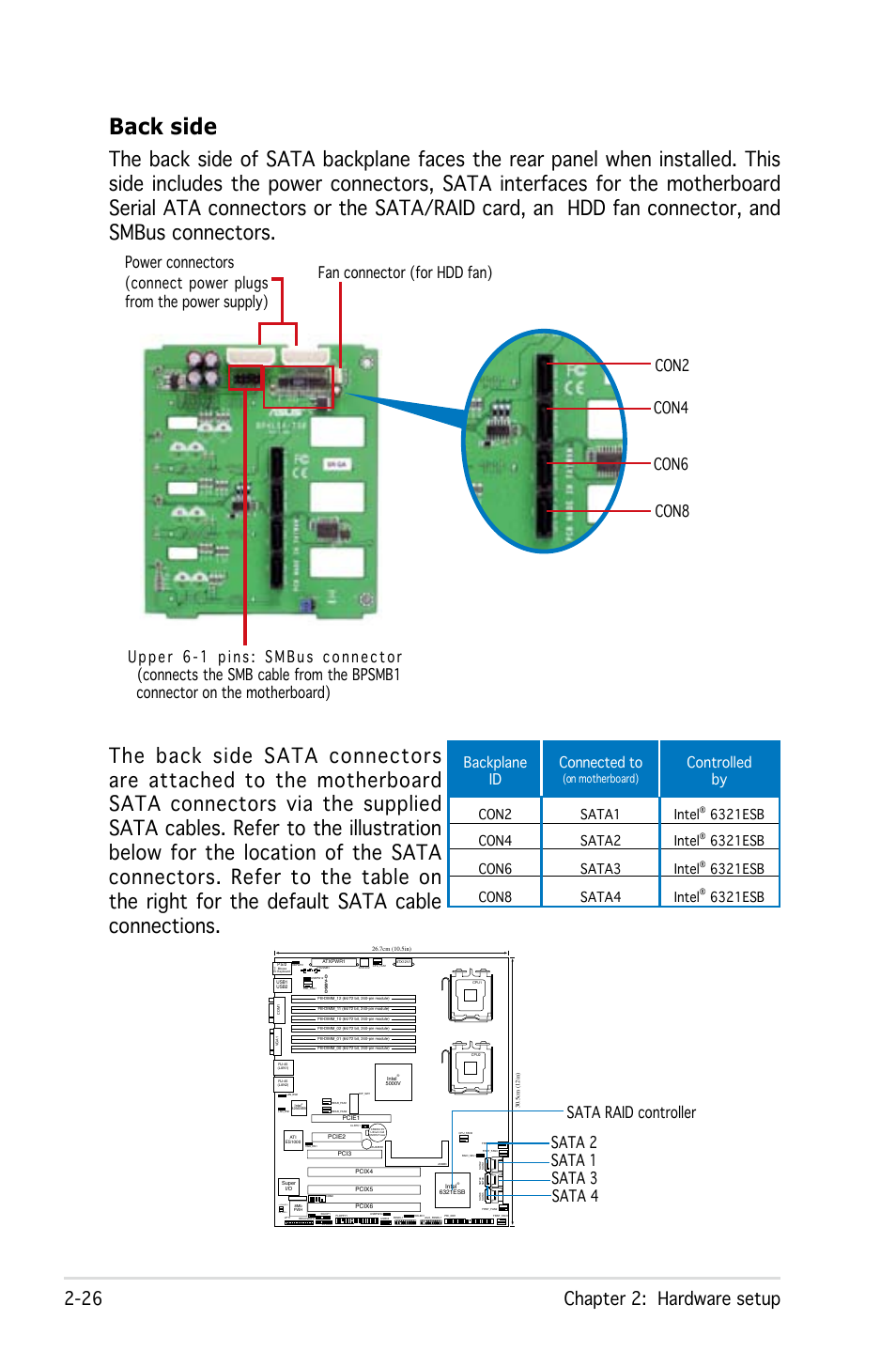 Back side, Chapter 2: hardware setup 2-26, Backplane connected to controlled id | Con2 sata1 intel, 6321esb, On motherboard) | Asus Pedestal/5U Rackmount Server TS500-E4 Server User Manual | Page 48 / 202