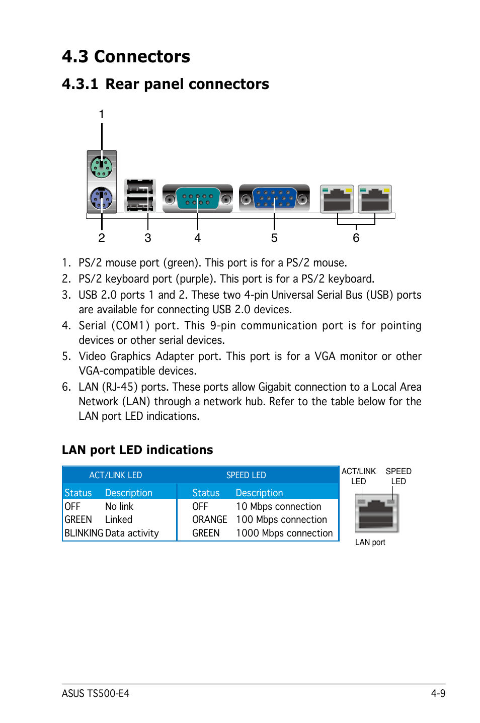 3 connectors, 1 rear panel connectors, Lan port led indications | Asus Pedestal/5U Rackmount Server TS500-E4 Server User Manual | Page 85 / 202