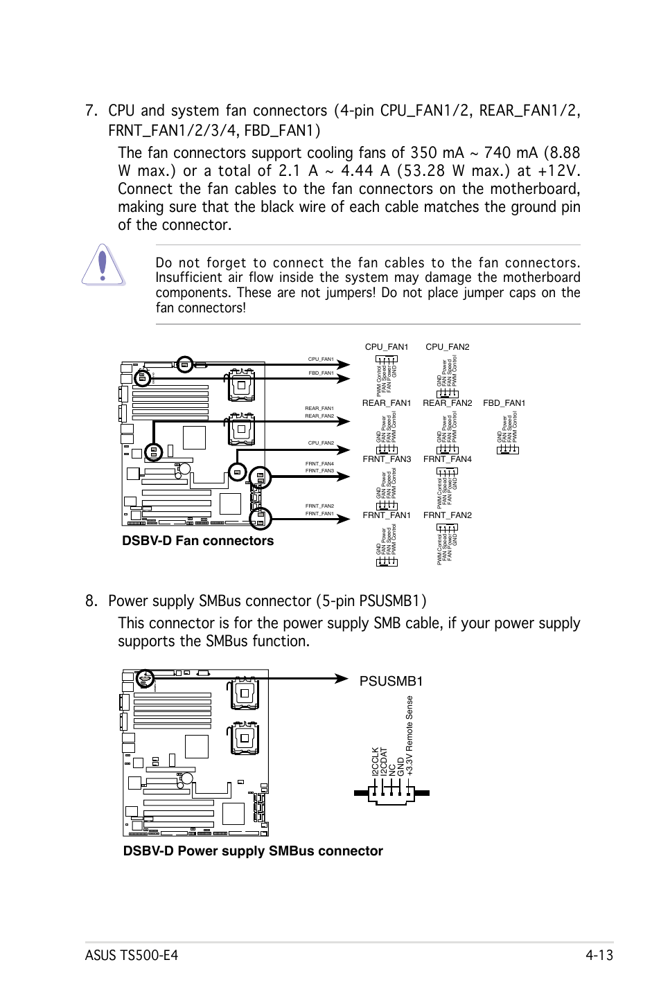 Dsbv-d fan connectors, Dsbv-d power supply smbus connector psusmb1 | Asus Pedestal/5U Rackmount Server TS500-E4 Server User Manual | Page 89 / 202