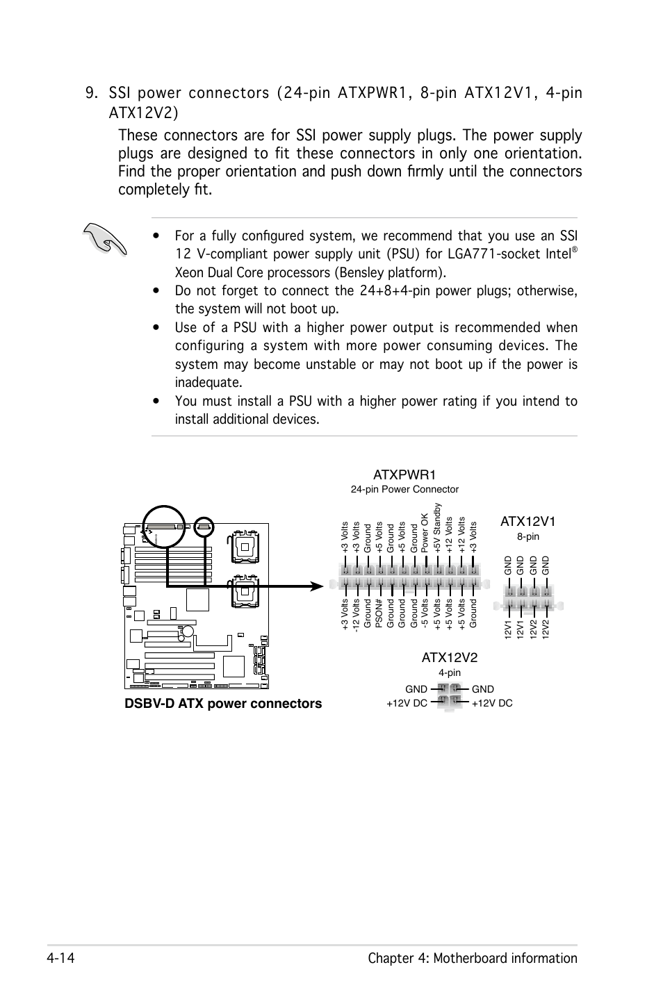 14 chapter 4: motherboard information, Dsbv-d atx power connectors, Atxpwr1 atx12v1 | Atx12v2 | Asus Pedestal/5U Rackmount Server TS500-E4 Server User Manual | Page 90 / 202