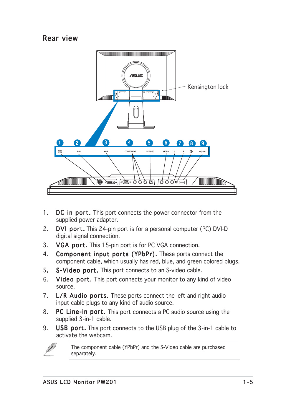 Rear view | Asus PW201 User Manual | Page 15 / 44
