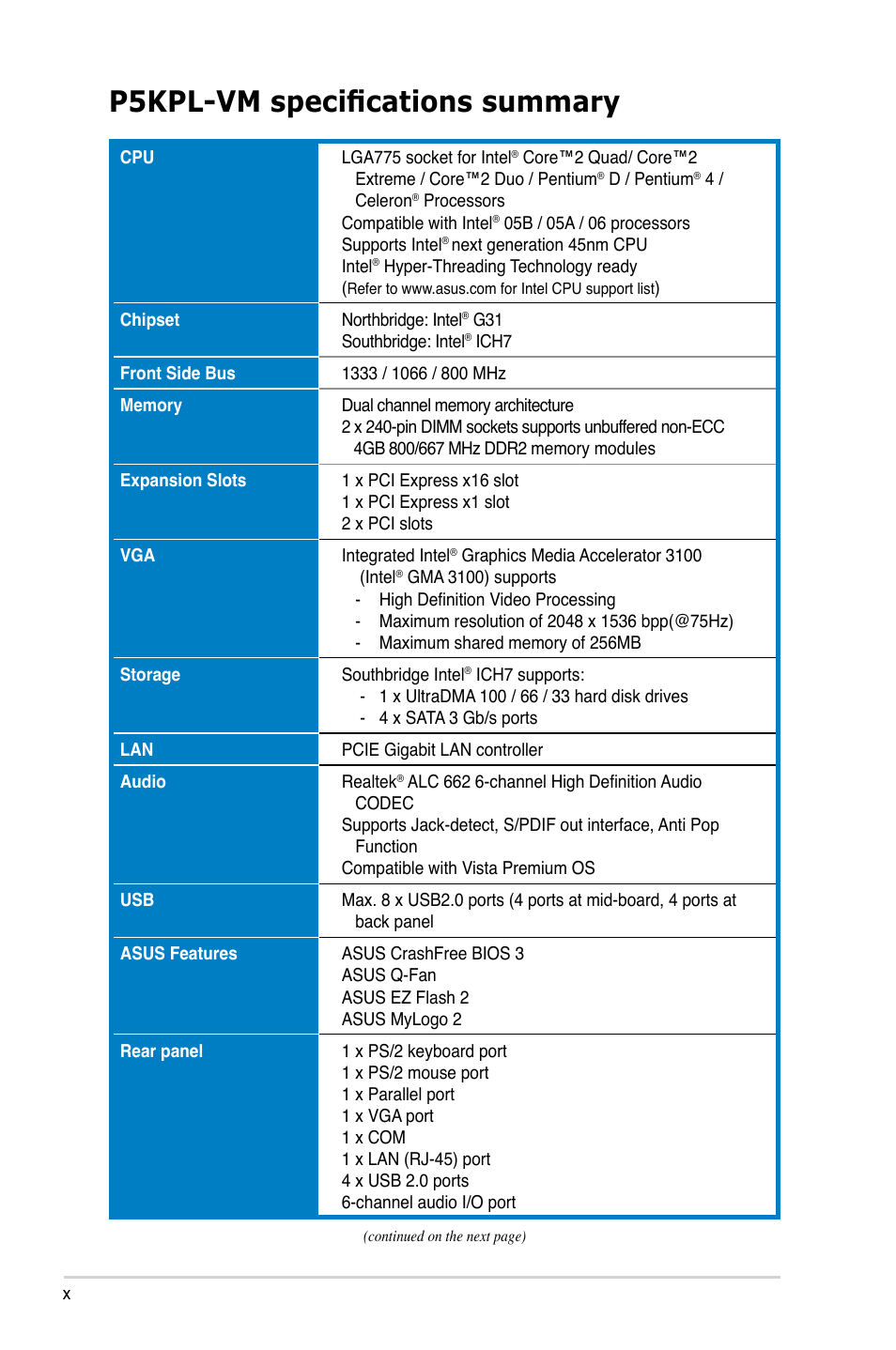 P5kpl-vm specifications summary | Asus P5KPL-VM User Manual | Page 10 / 94