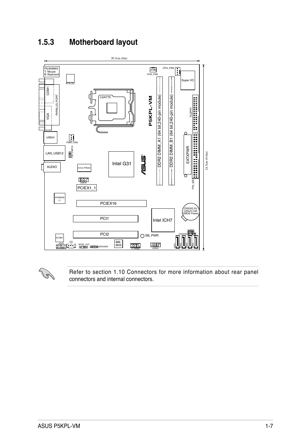 3 motherboard layout, Asus p5kpl-vm 1-7, Intel g31 | Intel ich7 | Asus P5KPL-VM User Manual | Page 19 / 94