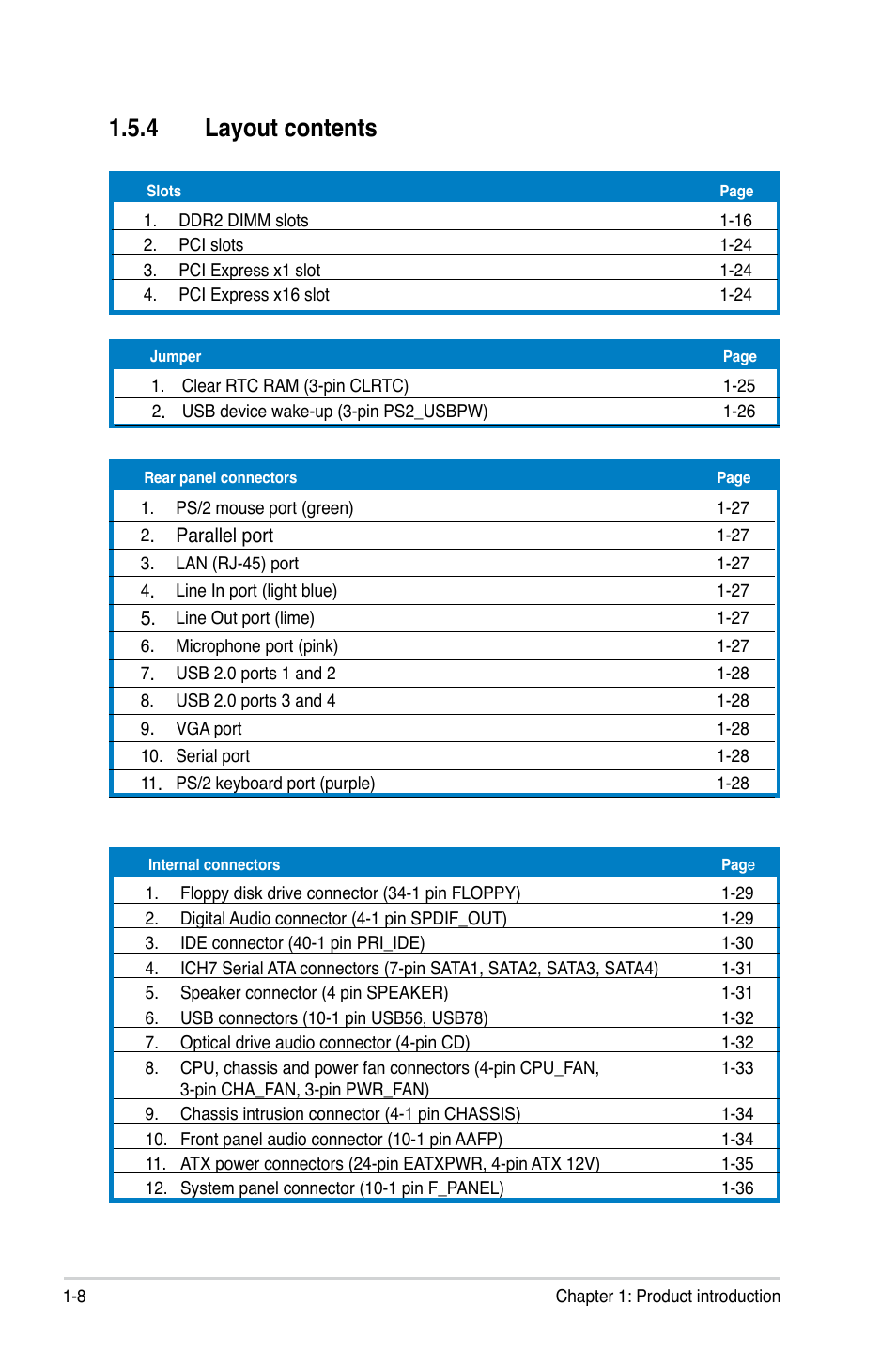 4 layout contents | Asus P5KPL-VM User Manual | Page 20 / 94