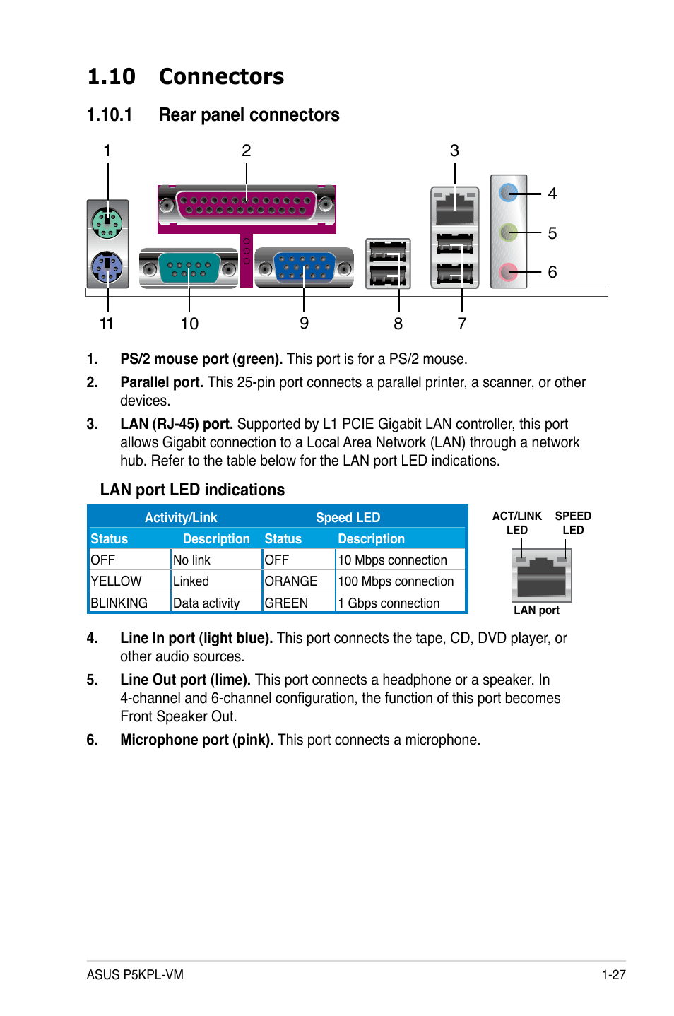 10 connectors, 1 rear panel connectors | Asus P5KPL-VM User Manual | Page 39 / 94