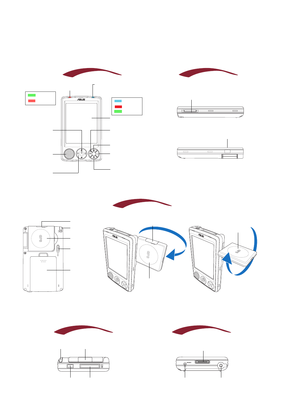 Getting to know mypal | Asus A636 User Manual | Page 2 / 6