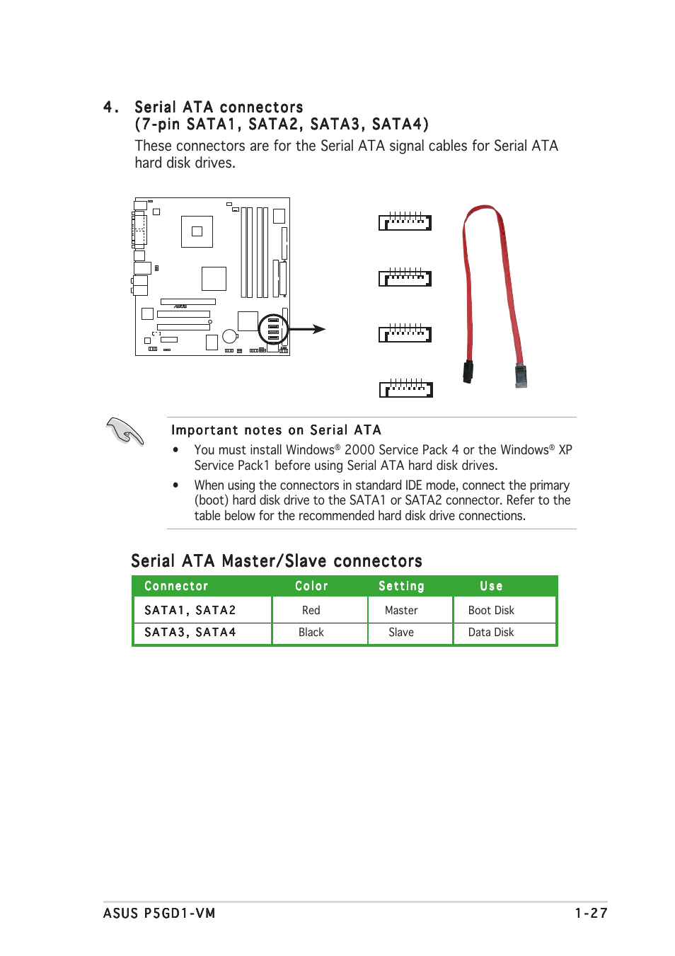 Serial ata master/slave connectors, P5gd1-vm sata connectors | Asus P5GD1-VM User Manual | Page 37 / 92