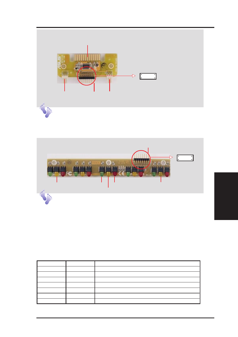 Iv. hardware setup, Front cooling fan control board, Hard disk drive message board | Asus AP3000 User Manual | Page 31 / 42