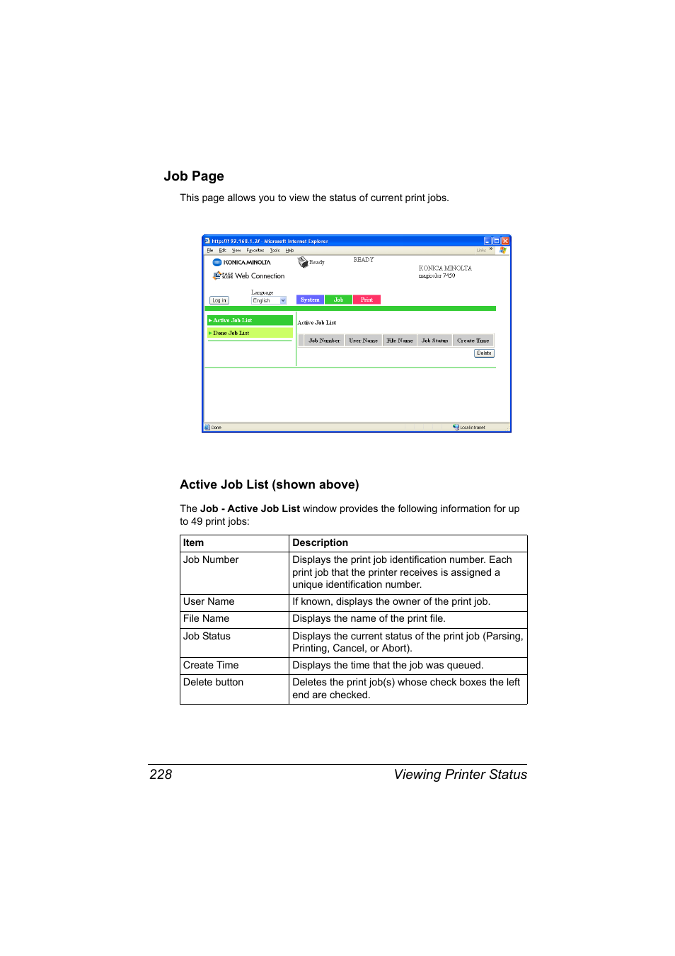 Active job list (shown above), Active job list (shown above) 228, Viewing printer status 228 job page | Konica Minolta magicolor 7450II User Manual | Page 248 / 350