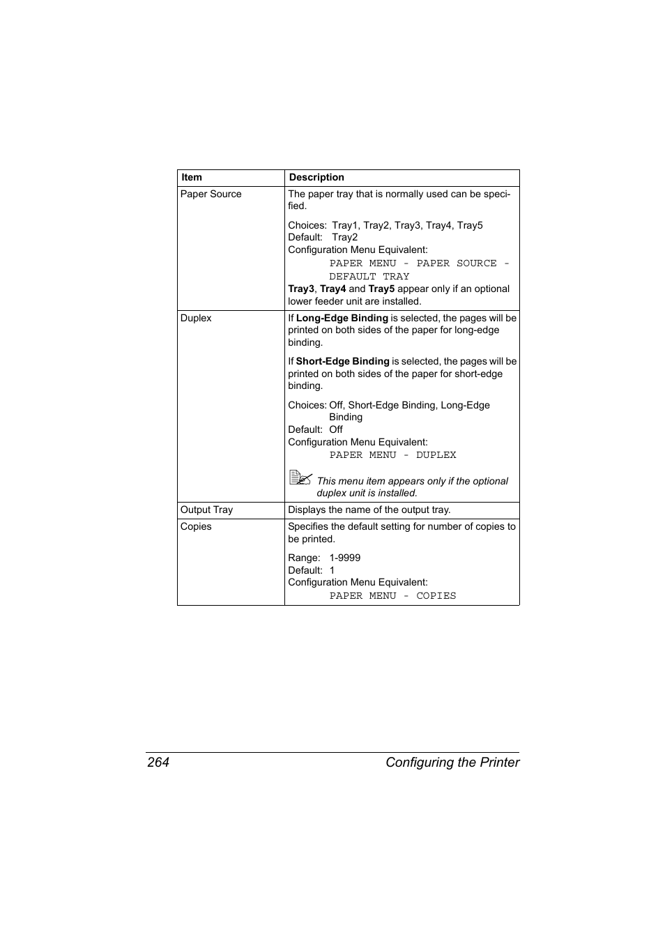 Configuring the printer 264 | Konica Minolta magicolor 7450II User Manual | Page 284 / 350