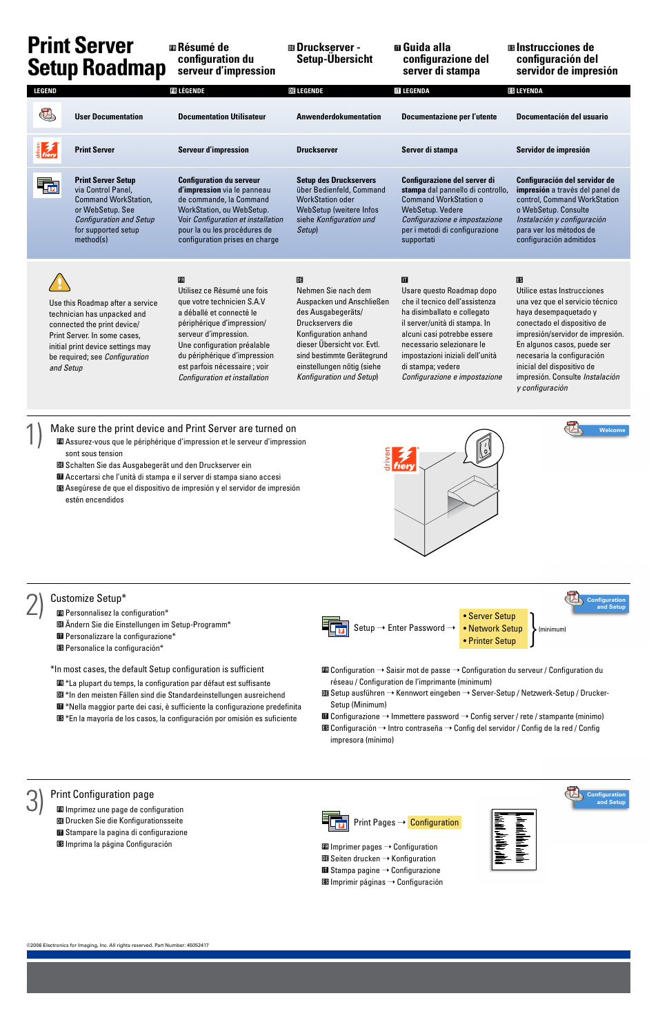 Konica Minolta IC-408 User Manual | 2 pages