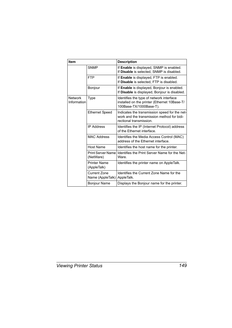 Viewing printer status 149 | Konica Minolta magicolor 5570CK User Manual | Page 167 / 296
