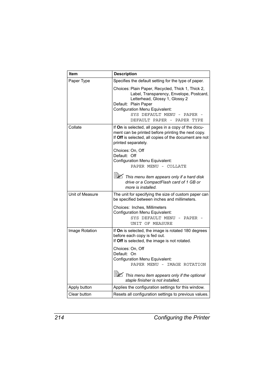 Configuring the printer 214 | Konica Minolta magicolor 5570CK User Manual | Page 232 / 296