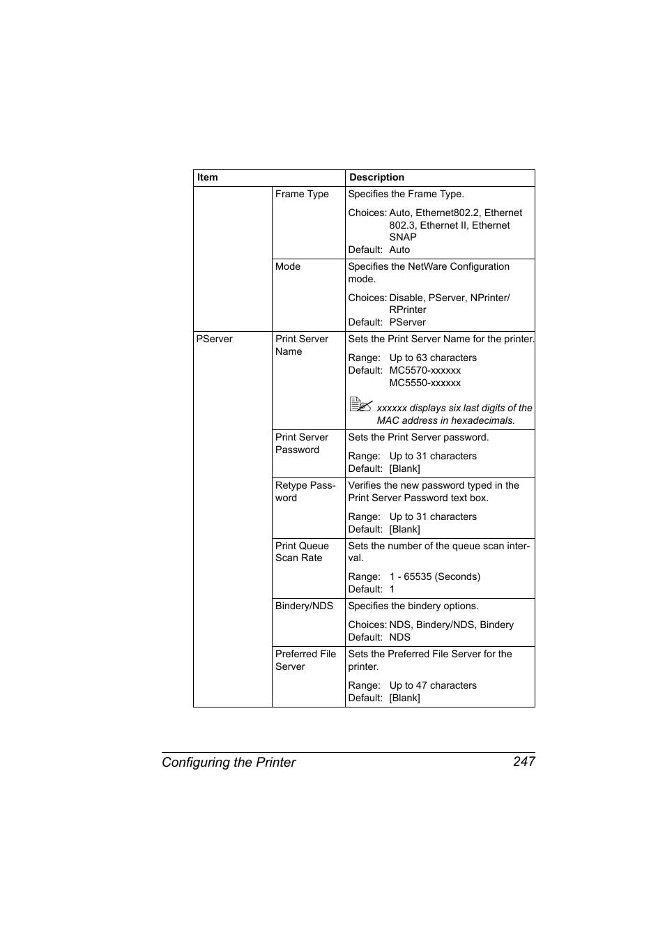 Configuring the printer 247 | Konica Minolta magicolor 5570CK User Manual | Page 265 / 296