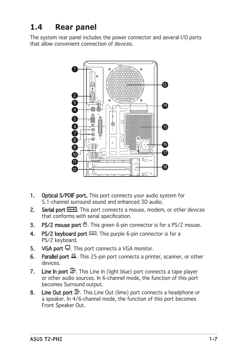 4 rear panel | Asus Barebone System T2-PH2 User Manual | Page 17 / 114