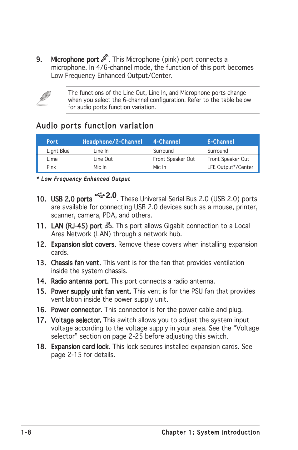 Audio ports function variation | Asus Barebone System T2-PH2 User Manual | Page 18 / 114