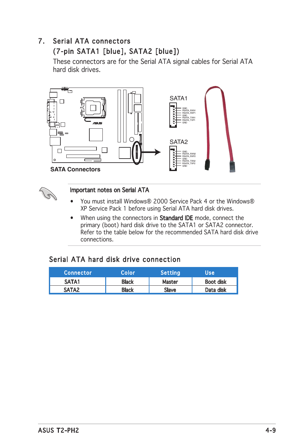 Serial ata hard disk drive connection, 9 asus t2-ph2, Sata connectors sata2 | Sata1 | Asus Barebone System T2-PH2 User Manual | Page 67 / 114